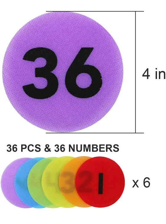 Carpet Spot Markers with Numbers 1-36 for Teachers and Kids, Classroom Floor Circles Dots Rug Mats for Kindergarten Preschool Organization, 4 Inch 36 Pack