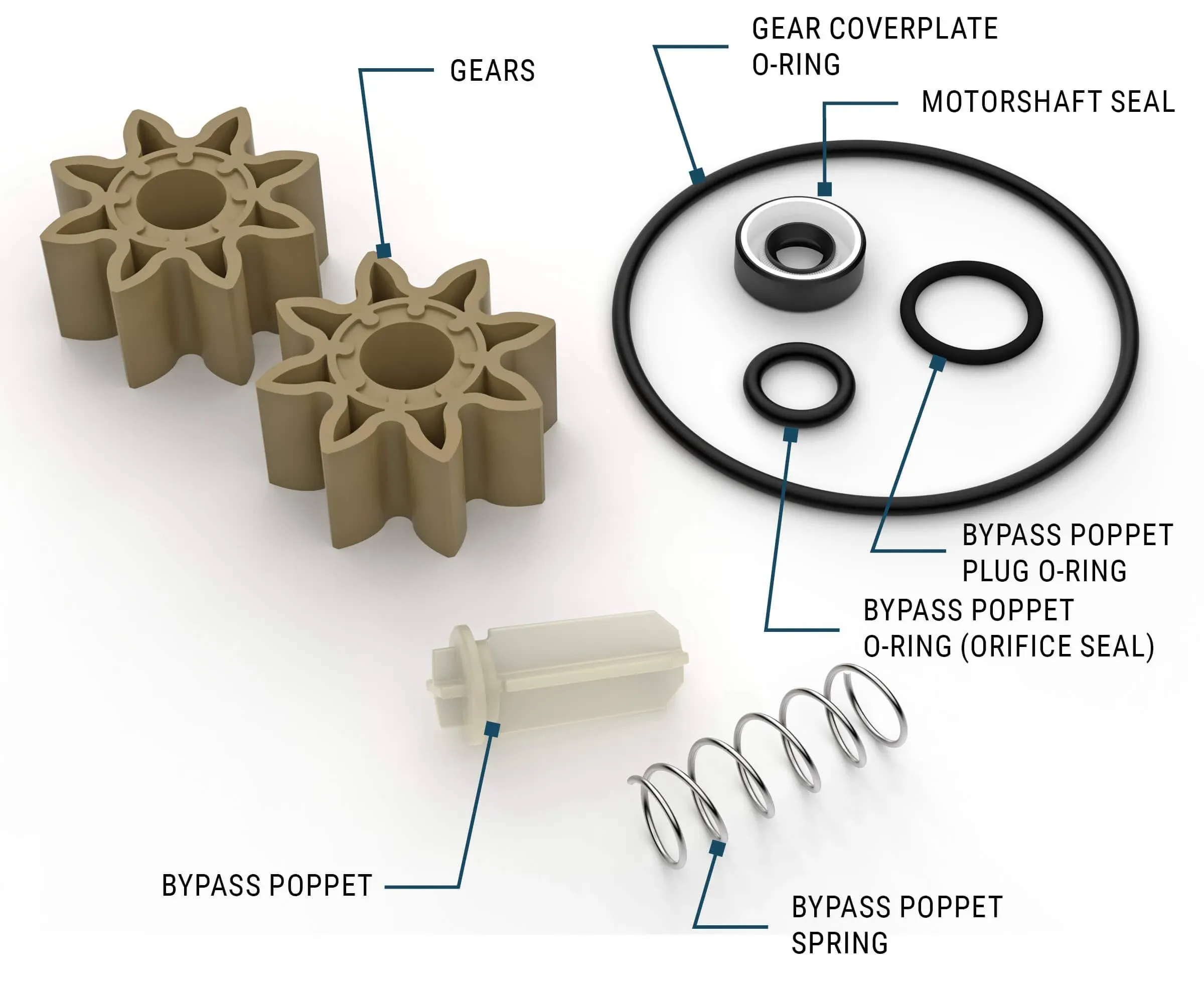 GPI - Complete Overhaul Kit for G8P Portable Fuel Transfer Pump (GPI Genuine Accessory 147500-1)