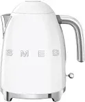 SMEG Retro Electric Water Kettle Gray Store Display @