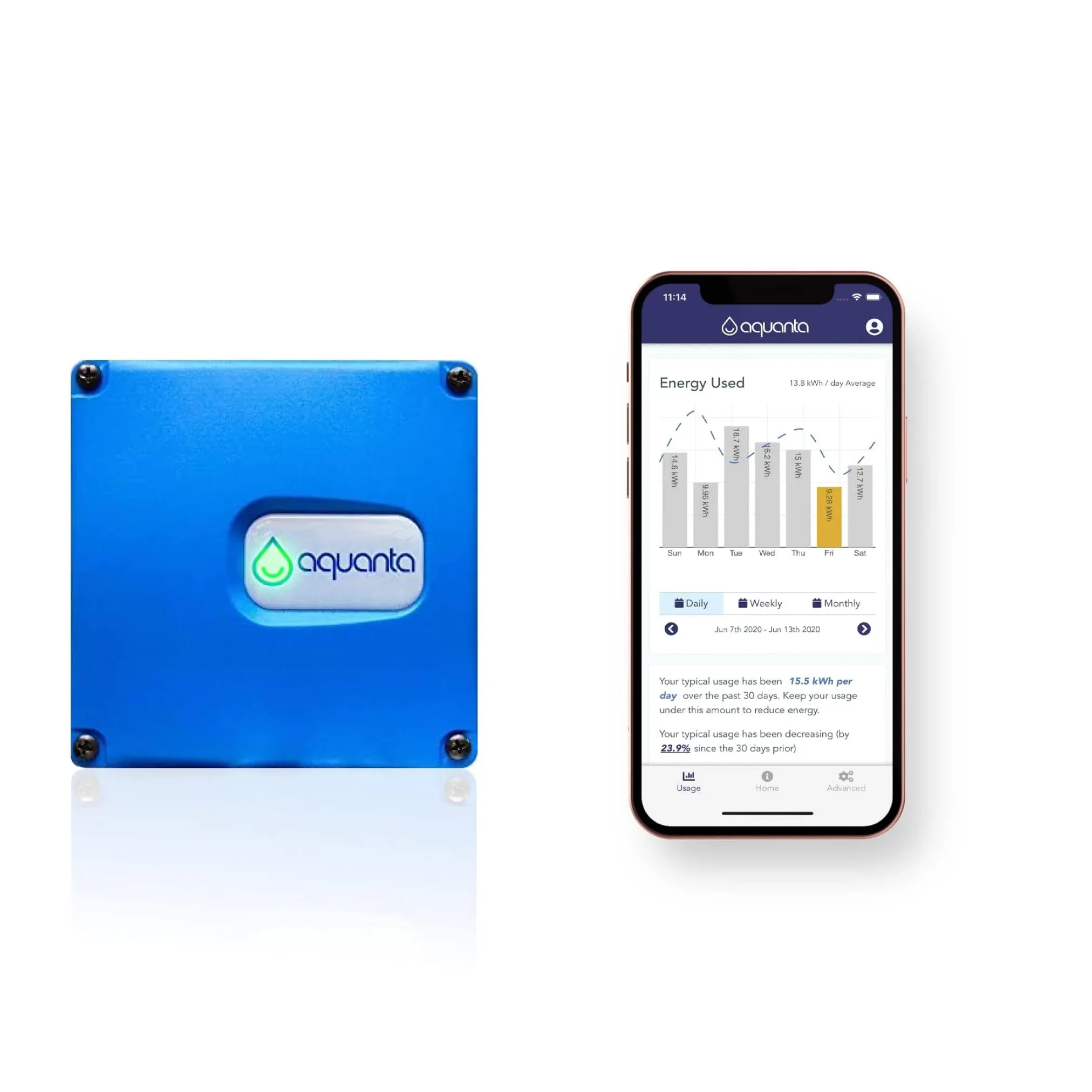 Aquanta Smart Electric Water Heater Controller