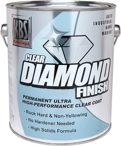 KBS Coatings DiamondFinish Clear Coat