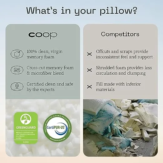 Coop Home Goods Original Crescent Adjustable Pillow, Queen Bed Pillows for Shoulder, Neck & Head Support, Crescent Foam Pillows - Medium Firm for Back & Side Sleeper, CertiPUR-US/GREENGUARD Gold