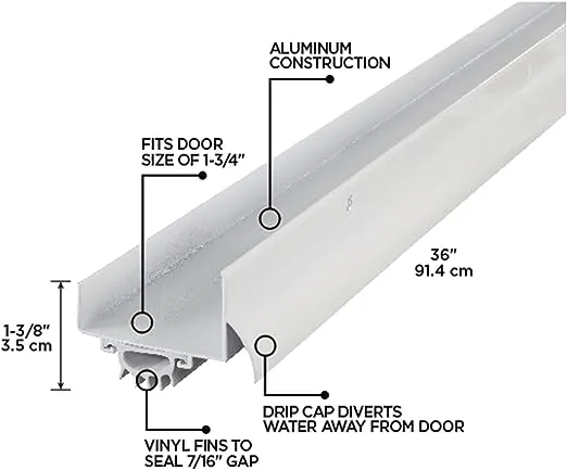 M-D Building Products 36" Door Bottom with Drip Cap 06403