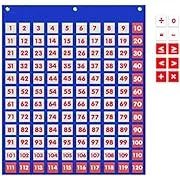 Godery Hundred Number Wall Chart, Numbers 1-120 Board Pocket Chart for Classroom Counting and Organizer, 120 Pockets