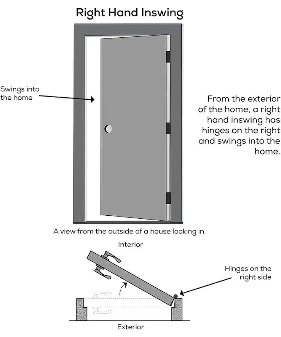 National Door Company Z000787R Steel Primed, Right Hand in-Swing, Prehung Front Door, 15 Lite External Grilles, Clear Glass, 36" x 80"