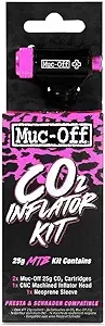 CO2 MTB Inflator Kit