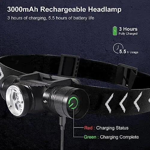 Aplos H330 Headlamp Flashlight Rechargeable - 1500 Lumen LED Headlight ...