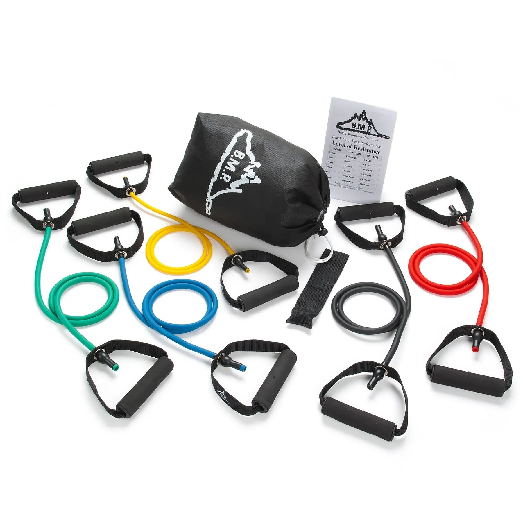 Black Mountain Products Resistance Band Set (Five Bands Included)