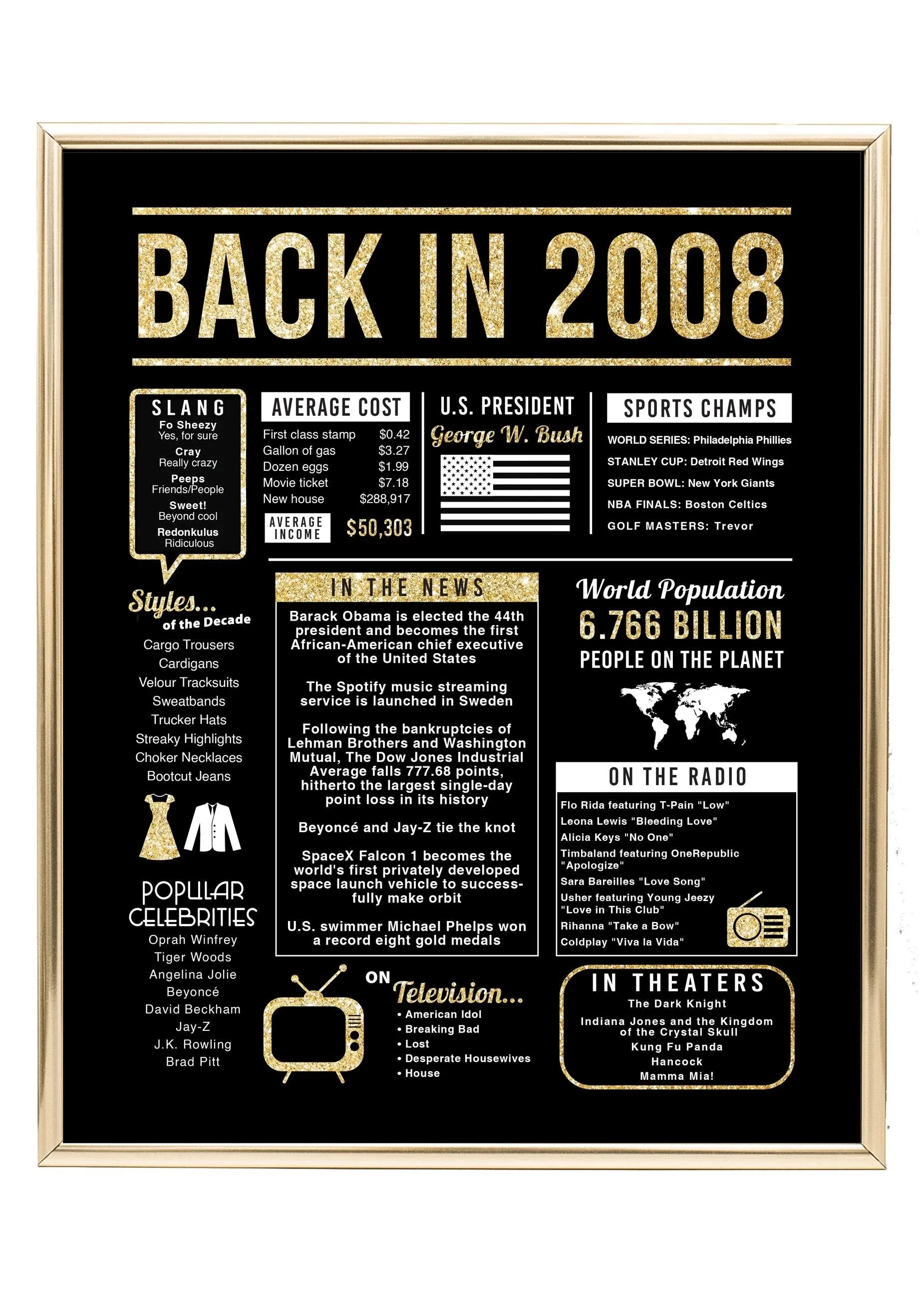 15th Birthday Centerpiece Sign (8x10") Black & Gold Back-in 2009 (Unframed)