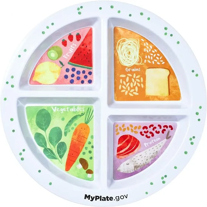 Portion Plate - With 4 Divided Sections - MyPlate - Adult &amp; Child Sizes