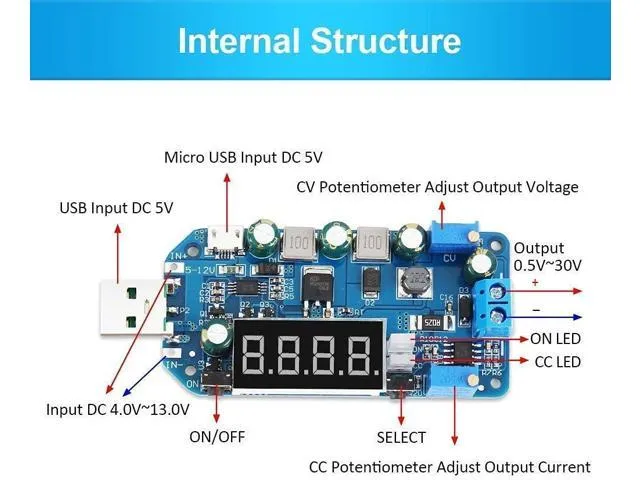 OIAGLH 15W DC-DC Adjustable USB Power Supply Module, 5V to 3.3V 9V 12V 24V 30V Step Up / Down Module CVCC Buck Boost Voltage Converter