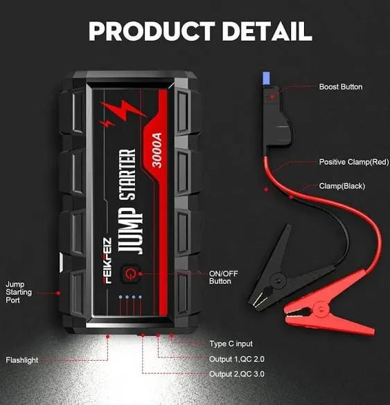 Car Jump Starter, 3000A Peak 24800mAh 12V Car Battery Starter(Up to All Gas, 9.0L Diesel Engine), with USB Quick Charge 3.0,LED Light.