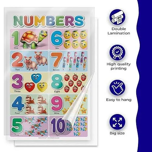 DeeDee's Workshop 16 Educational Posters for Toddlers, ABC Chart For Wall For Toddlers, ABC Poster, Days of the Week Poster For Kids, Toddler Wall Decor, Daycare Essentials, Pre K Learning Materials