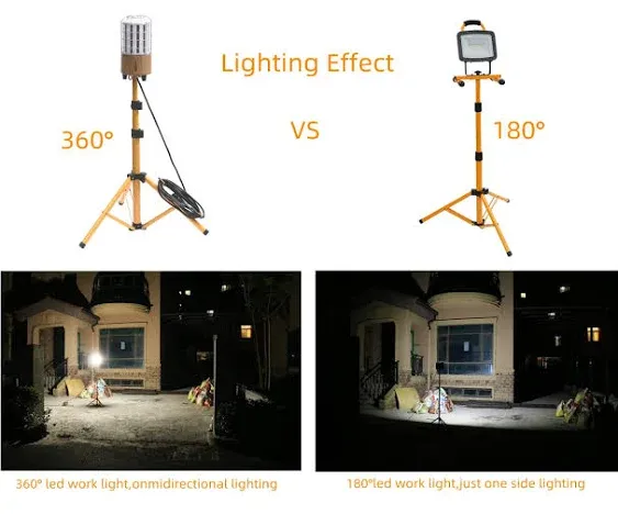 14000 Lumen Led Work Light with Tripod Stand 100W Led Jobsite Work Light with Telescoping Tripod 360° Lighting Angle (Transparent Cover 100W 14000 lumens)