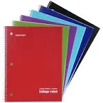 Mintra Office Spiral Notebooks