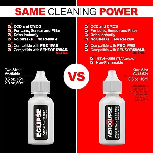 Eclipse Optic Cleaning Solution - Camera Lens and Digital Sensor Cleaner Fluid - Works With All Cameras, Binoculars, And Other Optical Products - Dropper Tip (15ml) - 0.5oz