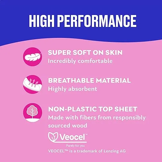 Carefree Ultra Thin Pads for Women, Regular Pads With Wings, 28ct | Carefree Pads, Feminine Care, Period Pads & Postpartum Pads | 28ct (Pack of 1)