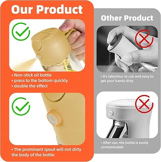 TrendPlain 16oz Olive Oil Dispenser Bottle for Kitchen - 2 in 1 Oil Dispenser and Oil Sprayer for Cooking, Air Fryer, Salad, 470ml Olive Oil Sprayer Yellow