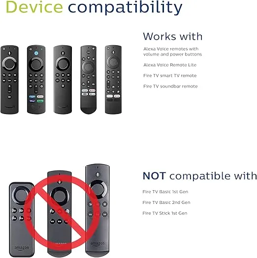 Philips Universal Remote Control for Fire TV Fire Stick Slide-in Cradle Fire Stick Remote Replacement for use as Samsung TV Remote Vizio Smart TV Remote LG Remote Control for Smart TV SRP2024A/27