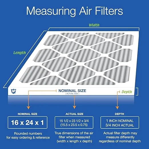 Nordic Pure 16x24x1 (15 1/2 x 23 1/2 x 3/4) Furnace Air Filters MERV 12 Pleated Plus Carbon 3 Pack