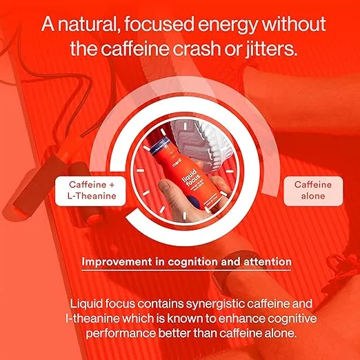 More Labs Liquid Focus, Nootropic Smart Drink with Powerful Antioxidants & Adaptogenic Herbs for Energy and Concentration, 150mg Caffeine (Pack of 6)