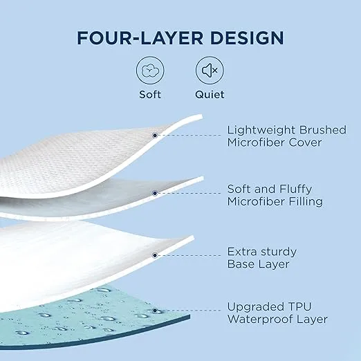 Bedsure Queen Mattress Protector, Quilted Waterproof Mattress Pad with Deep Pocket up to 22 Inches, Soft Breathable Noiseless Mattress Cover, Mattress Topper Queen White