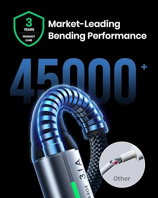 INIU USB C Charger Cable 6.6ft, 3.1A USB A to Type C Fast Charging Cable, Zinc Alloy Braided USB-C Data Cord for iPhone 15 Pro Max Samsung S24 S21 S10 A15 Google Pixel 7 LG V30 Moto, etc.