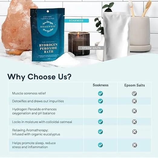 Hydrogen Peroxide Epsom Bath Salts - Soaking Aid, Energize, Detox, Cleanse, and Relaxation (1) Pack
