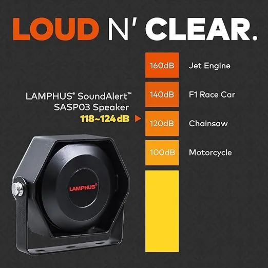 SoundAlert 12V 100W Police Siren PA System Kit [Slim Speaker] [118-124dB] [Handheld Microphone] [Hands-Free] [2 x 20A Aux Switch] Warning Emergency Siren for Vehicles Tow Truck UTV ATV Van Car POV RV