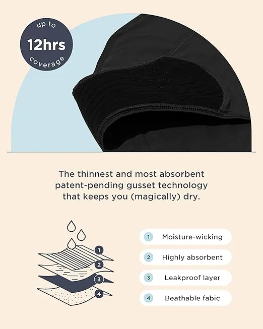 saalt Comfort Modal Bikini Period Underwear - Regular & Super Absorbency - Comfortable, Thin, Keeps You Dry from All Leaks