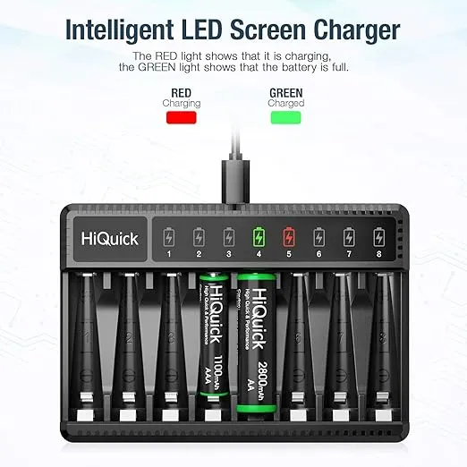 HiQuick 8 Bay Smart Battery Charger with AA & AAA Rechargeable batteries- Fast charging Household Battery Charger and AA 2800mAh Batteries 4 Pack & AAA 1100mAh Batteries 4 Pack