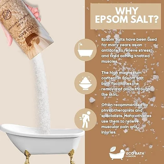 Plain Epsom Salt Bath Soak - Tube, 100% Pure Epsom Salt, Magnesium Bath Salts for Skin Care 2.2 LB (1kg)