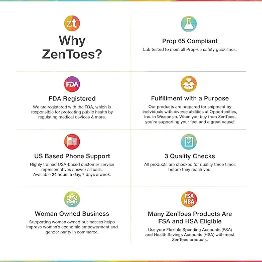 ZenToes 5 Pack Toe Caps Closed Toe Fabric Sleeve Protectors with Gel Lining, Prevent Corn, Callus, Blister Development Between Toes, Soften and Soothe The Skin (Size Medium)