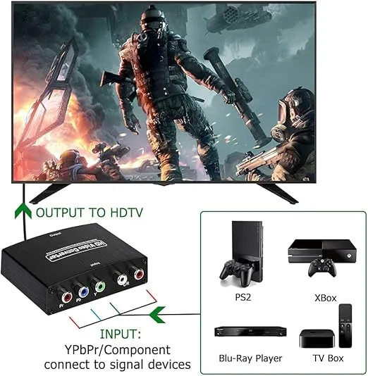 YPbPr to HDMI Converter, Component to HDMI, RGB to HDMI Converter Supports 4K Video Audio Converter Adapter HDMI V1.4 for DVD PSP Xbox 360 PS2 Nintendo to HDTV Monitor and Projector