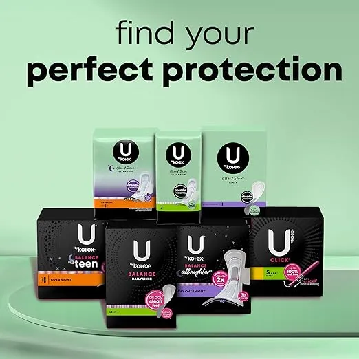 U by Kotex Clean & Secure Ultra Thin Overnight Pads with Wings, 168 Count (6 Packs of 28)