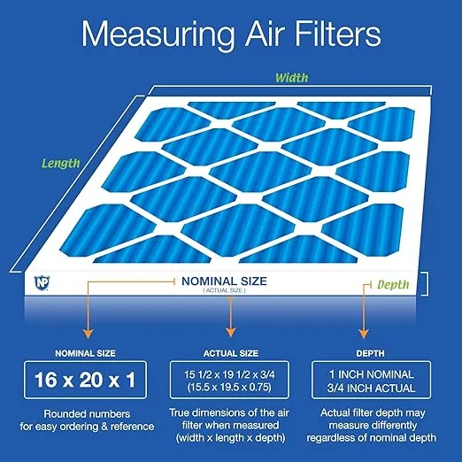 Nordic Pure 16x20x1 (15 1/2 x 19 1/2 x 3/4) Pleated MERV 7 Air Filters 2 Pack