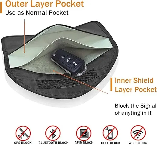 ONEVER Signal Blocking Bag, GPS RFID Faraday Bags for Phones Faraday Bag Pouch Shield Cage Wallet Phone Case for Cell Phone Privacy Protection Car Key FOB, Anti-Tracking Anti-Spying (1 Pack)