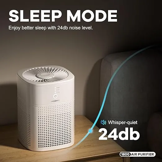 MORENTO Air Purifiers for Bedroom, HEPA Filter for Smoke, Pet Dander with Fragrance Sponge, Small Air Purifier with Sleep Mode, HY1800, White, 1 Pack