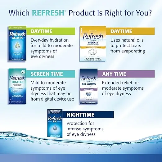 Refresh Optive Lubricant Eye Drops, 0.5 Fl Oz Sterile