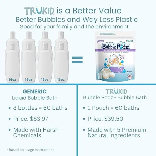 TruKid Bubble Podz Bubble Bath for Baby & Kids, Gentle Refreshing Bath Bomb for Sensitive Skin, pH Balance 7 for Eye Sensitivity, Natural Moisturizers and Ingredients, Lavender (60 Podz)